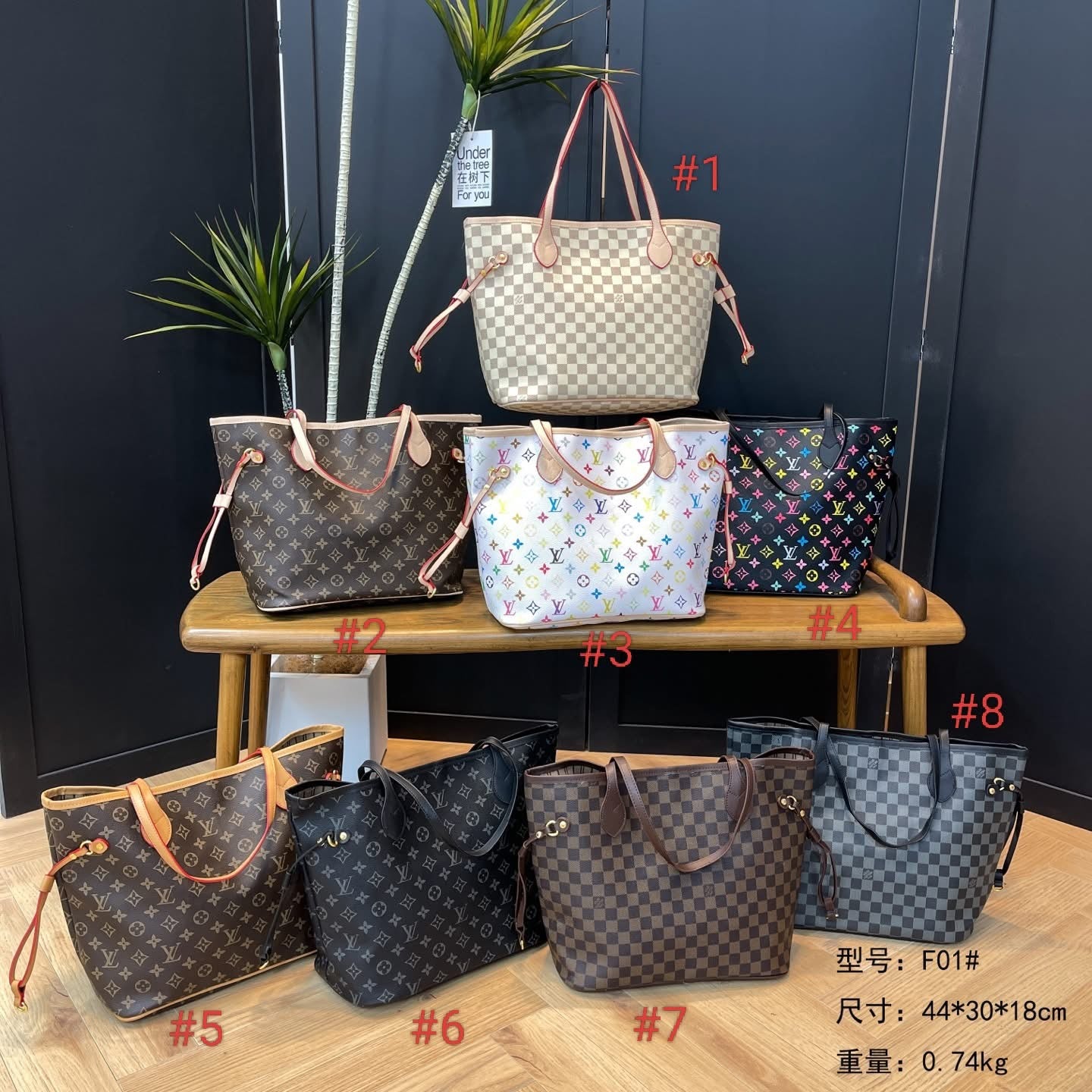 Budget Neverfull